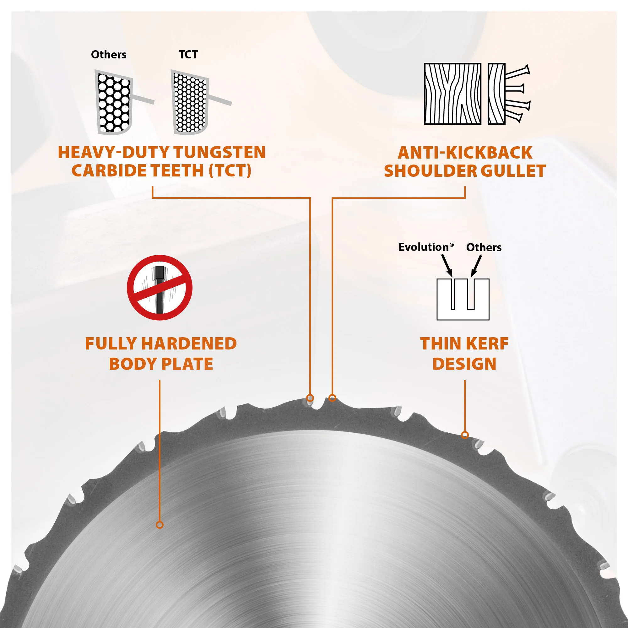 Evolution RAGE255BLADE | 10 in. | 28T | 1 in. Arbor | Multi-Material TCT Blade - Image 5