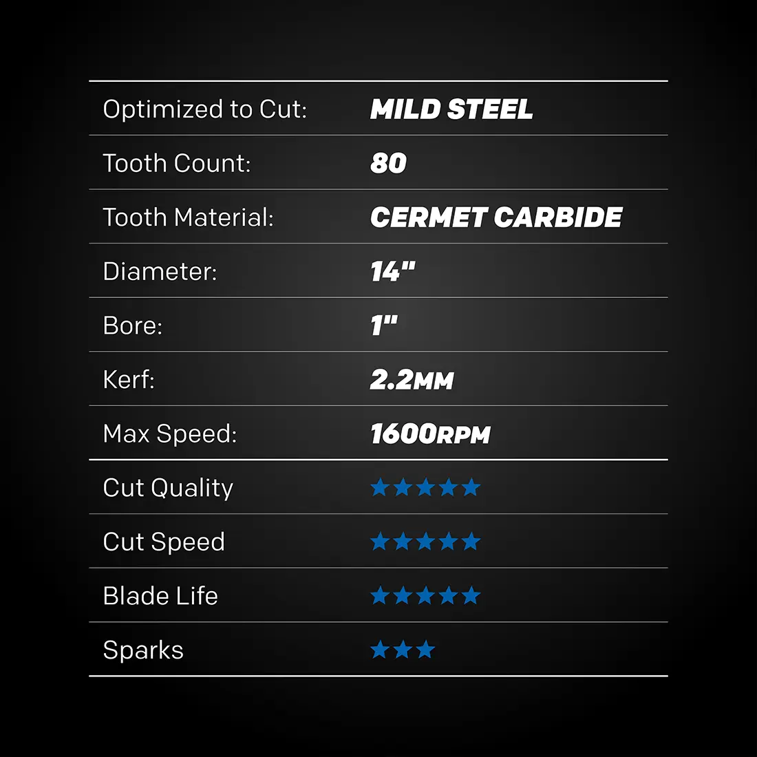 Evolution EVOMAX14ST | 14 in. | 80T | Professional Grade Mild Steel Cermet Blade - Image 7