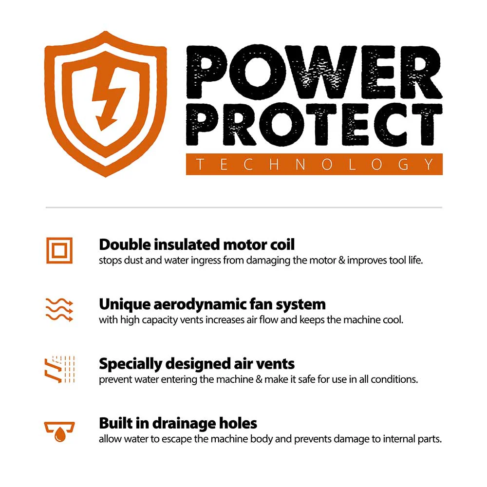 Evolution R12DCT | 12 in. | Electric Concrete | Water Fed Dust Suppression | Premium Diamond Blade Included - Image 5