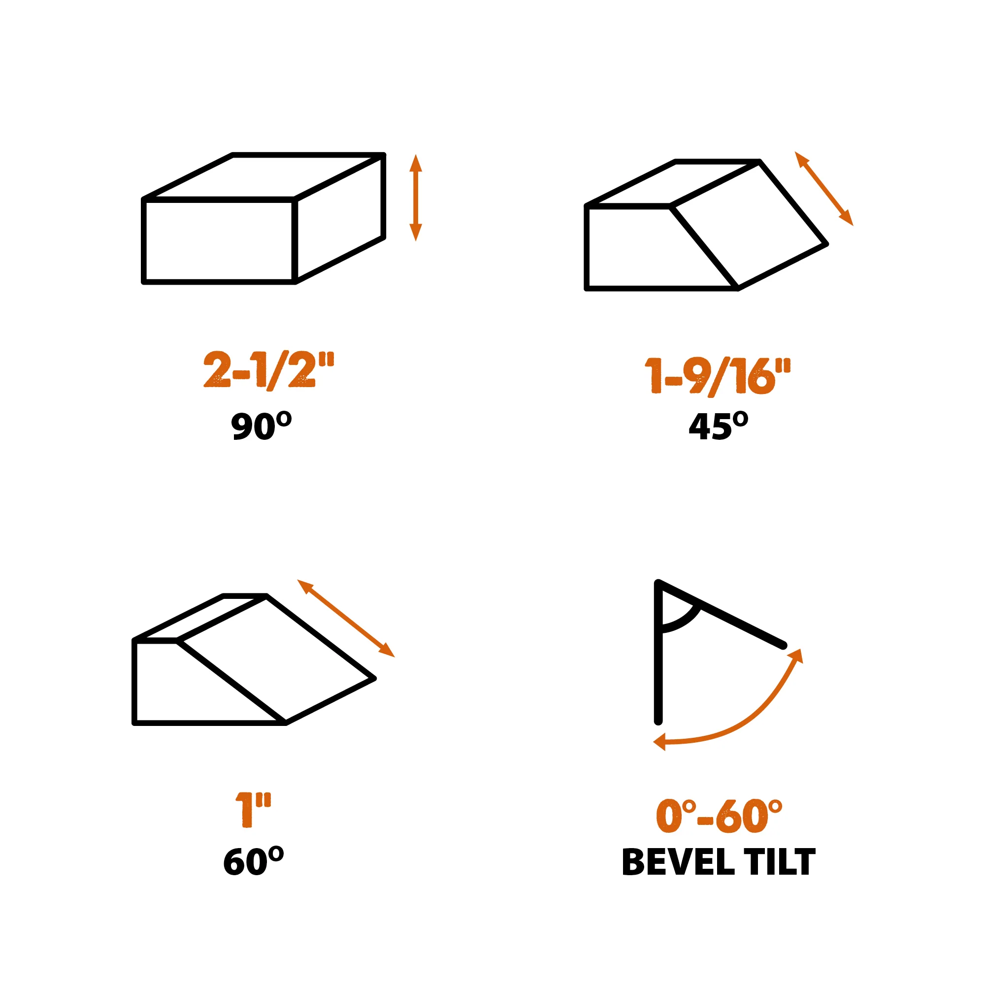 Evolution R185CCS: Multi-Material Cutting Circular Saw 7-1/4 in. Blade - Image 4