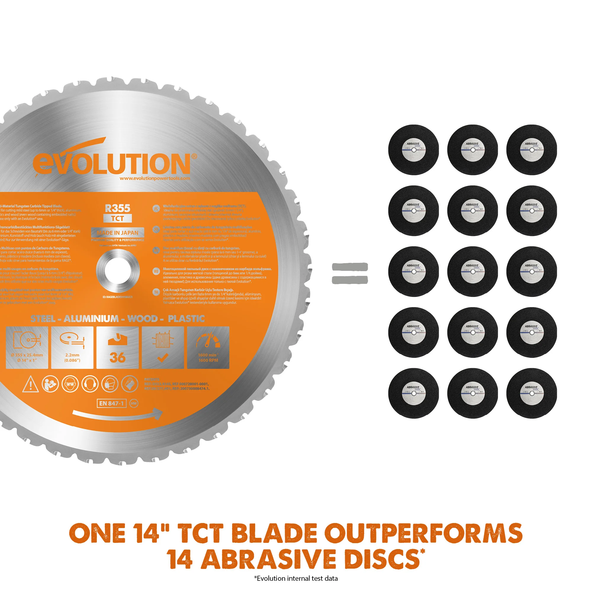 Evolution R355CPS: Multi-Material Cutting Chop Saw With 14 in. Blade - Image 11